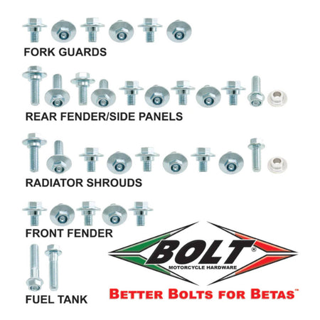 Bolt Body Work Fastener Kit Beta