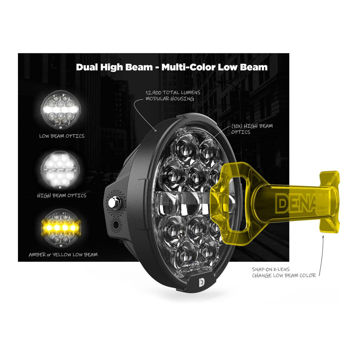 Denali D-14 Destroyer DOT/SAE ECE Modular Headlight (Single)
