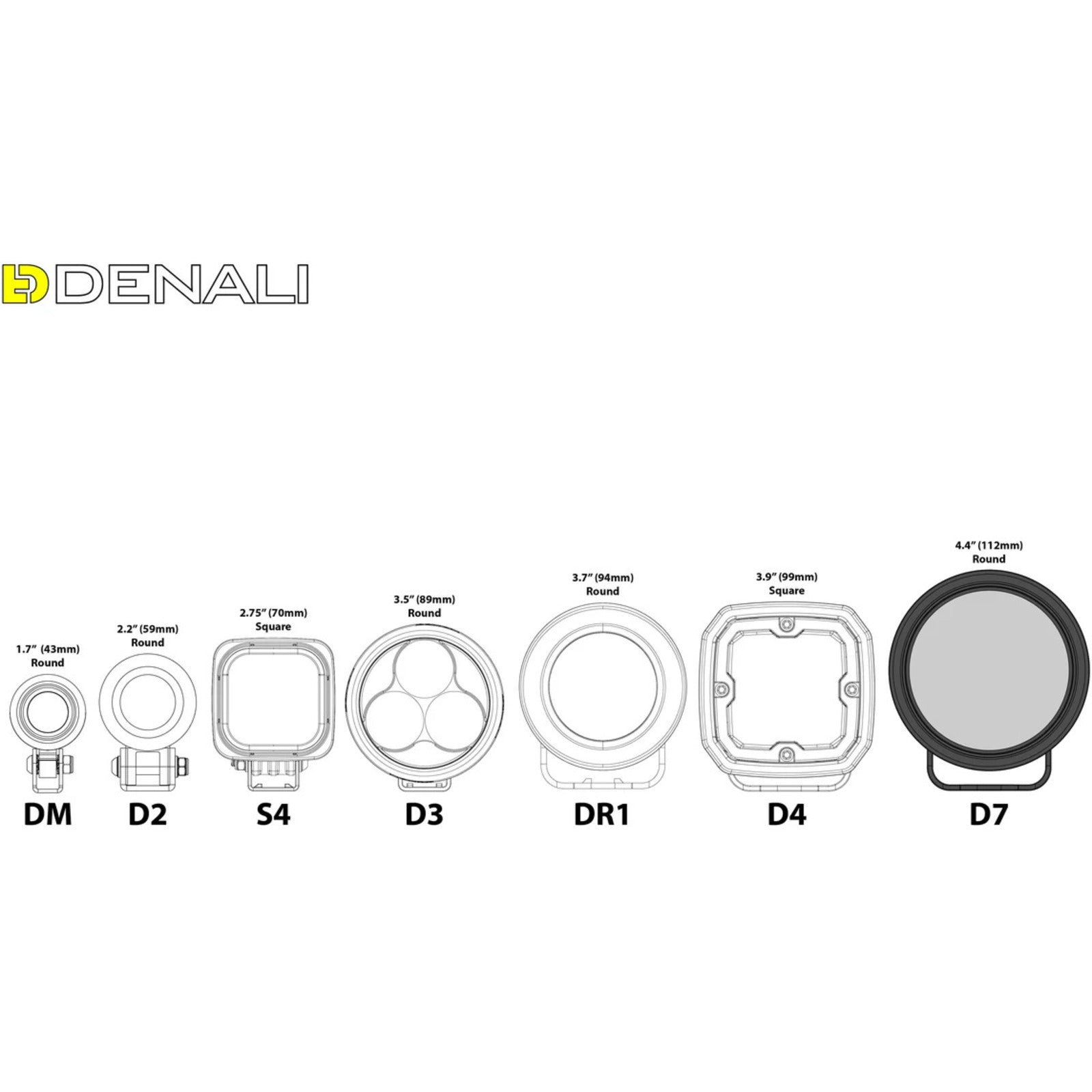 Denali D7 LED Light Pod - DataDim™ Technology - Single