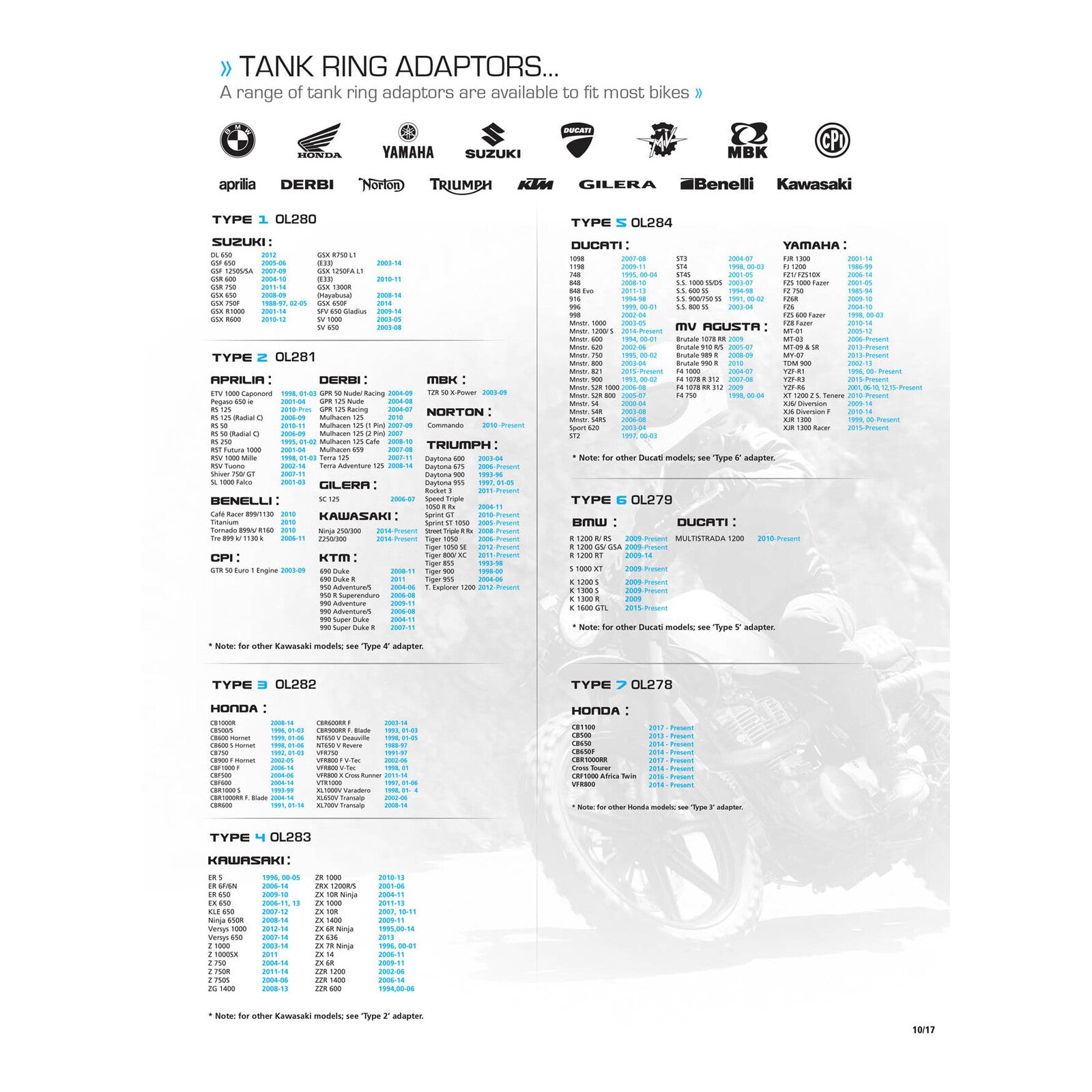 Oxford Quick Release Bike Adaptor - Type 3 (Honda)