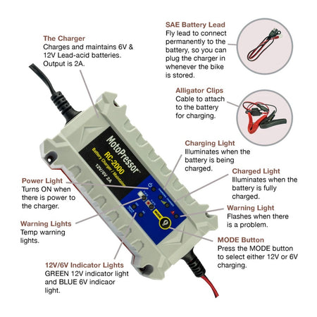 MotoPressor RC-2000 Battery Charger and Maintainer - 2000mA