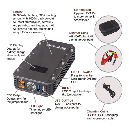 Rocky Creek MotoPressor Jump Starter 500AMP (UN3481)