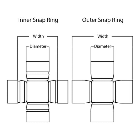 Whites ATV/UTV Joint Assembly WPUJ04 24mm/40.25mm int. snap ring
