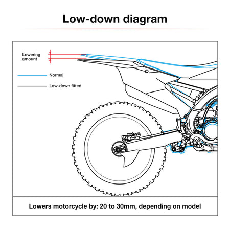 Zeta RSL Low Down Link -30mm - Honda CRF250L ('21-) - Red